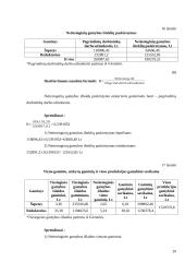 Ekonominių veiklos rodiklių skaičiavimas ir analizė: UAB "Dirbtuvėlė" 20 puslapis