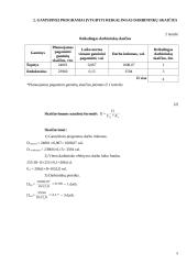 Ekonominių veiklos rodiklių skaičiavimas ir analizė: UAB "Dirbtuvėlė" 5 puslapis