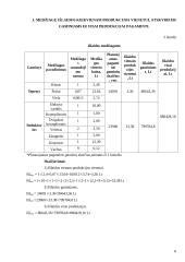 Ekonominių veiklos rodiklių skaičiavimas ir analizė: UAB "Dirbtuvėlė" 6 puslapis