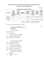 Ekonominių veiklos rodiklių skaičiavimas ir analizė: UAB "Dirbtuvėlė" 7 puslapis