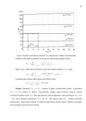 Elektroninių įtaisų ir jų gamybos procesų modeliavimas ir tyrimas 15 puslapis
