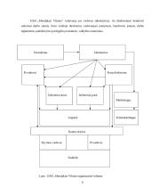 Elektroninio verslo perspektyvos: statybinių medžiagų prekyba UAB "Metalplast Vilnius" 6 puslapis