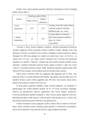 Etilo spirito naudojimo varikliuose privalumai ir gamybos apimtys 11 puslapis