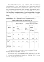 Etilo spirito naudojimo varikliuose privalumai ir gamybos apimtys 9 puslapis