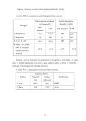 Etilo spirito naudojimo varikliuose privalumai ir gamybos apimtys 10 puslapis