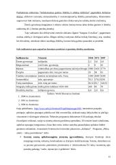 Europos sąjungos (ES) aplinkos apsaugos programos 15 puslapis