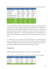 Financial analysis: bank "Nordea" 12 puslapis