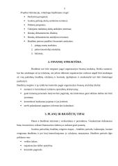 Gamybinės įmonės biudžetų sudarymas 5 puslapis