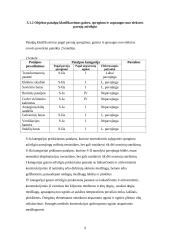 Gamybinių įmonių specialieji elektros įrenginiai 9 puslapis