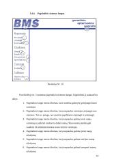 Garantinio aptarnavimo informacinė sistema 18 puslapis