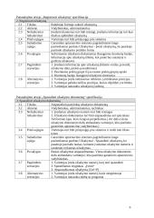 Garantinio aptarnavimo informacinė sistema 6 puslapis