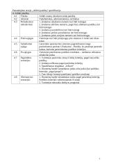 Garantinio aptarnavimo informacinė sistema 7 puslapis