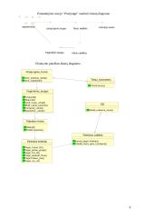Garantinio aptarnavimo informacinė sistema 9 puslapis