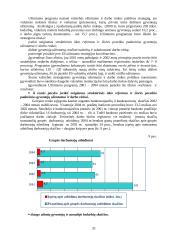 Gyventojų užimtumo prognozavimas 20 puslapis
