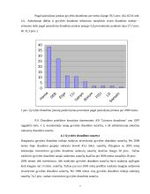 Gyvybės draudimo rinka Lietuvoje 7 puslapis