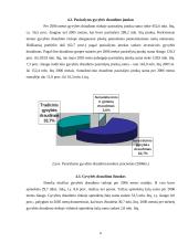 Gyvybės draudimo rinka Lietuvoje 8 puslapis