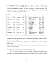 Globalizacijos reiškinys ir valdymas 10 puslapis