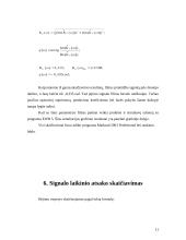 Grandinės tyrimas dažniniu metodu 10 puslapis