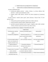 Greitumą lemiantys veiksniai ir jo ugdymo metodika 4 puslapis