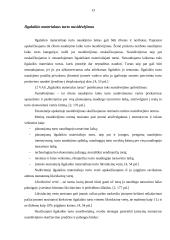 Ilgalaikio turto apskaita: prekyba tabaku UAB "Cigarai" 13 puslapis