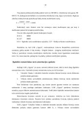 Ilgalaikio turto apskaita: prekyba tabaku UAB "Cigarai" 20 puslapis