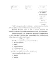 Įmonės analizė: medinių langų gamyba 7 puslapis