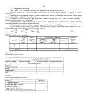 Įmonės bazinio periodo ekonominių rodiklių apskaičiavimas 14 puslapis