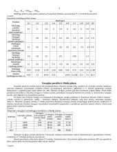 Įmonės bazinio periodo ekonominių rodiklių apskaičiavimas 3 puslapis