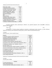 Įmonės bazinio periodo ekonominių rodiklių apskaičiavimas 7 puslapis