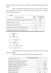 Įmonės ekonominė veikla: stiklo gamyba UAB "Stikora" 13 puslapis