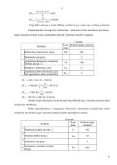 Įmonės ekonominė veikla: stiklo gamyba UAB "Stikora" 17 puslapis