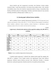 Įmonės ekonominiai tikslai ir valdymo formos 14 puslapis