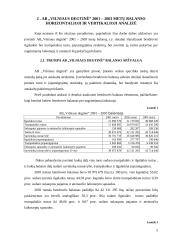 Įmonės finansinė analizė: AB "Vilniaus degtinė" 5 puslapis