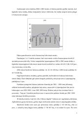 Įmonės finansinė analizė: AB "Vilniaus degtinė" 7 puslapis