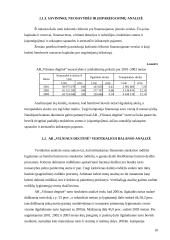 Įmonės finansinė analizė: AB "Vilniaus degtinė" 10 puslapis