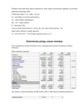 Įmonės AB "Sanitas" finansinė analizė 13 puslapis