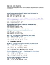 Įmonės AB "Sanitas" finansinė analizė 5 puslapis