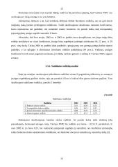Įmonės finansinė analizė: Varėnos Pirminės Sveikatos Priežiūros Centras 20 puslapis