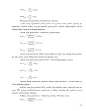 Įmonės finansinė strategija: sportinių drabužių siuvimo įmonė 16 puslapis