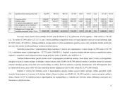 Įmonės finansinė strategija: sportinių drabužių siuvimo įmonė 9 puslapis