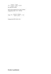 Įmonės finansinės veiklos tyrimas: AB "Dvarčionių keramika" 12 puslapis