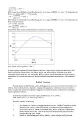Įmonės finansinės veiklos tyrimas: AB "Dvarčionių keramika" 10 puslapis
