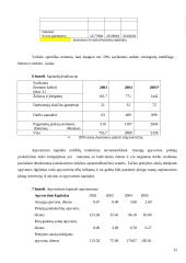 Įmonės finansų analizė: projektavimas ir statybos darbai UAB "Projektana" 14 puslapis