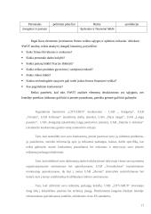 Įmonės finansų analizė: statybos darbai UAB "Litvarus" 17 puslapis