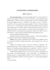 Įmonės finansų analizė: statybos darbai UAB "Litvarus" 7 puslapis