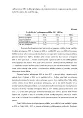 Įmonės konkurencinės pozicijos vertinimas 19 puslapis