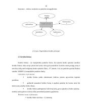 Įmonės kreditiniai santykiai su bankais 18 puslapis