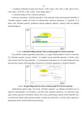 Įmonės marketingo analizė: spaudos ir kalendorių leidykla UAB "Ūkininko patarėjas" 14 puslapis