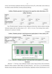 Įmonės marketingo analizė: spaudos ir kalendorių leidykla UAB "Ūkininko patarėjas" 17 puslapis