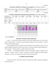 Įmonės marketingo analizė: spaudos ir kalendorių leidykla UAB "Ūkininko patarėjas" 19 puslapis